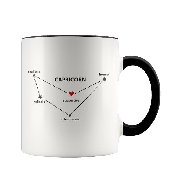 Capricorn